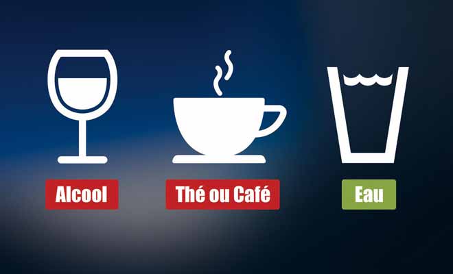 Le thé et le café ne sont pas conseillés, mais il faut surtout s'abstenir de consommer de l'alcool à bord, car il favorise grandement la déshydratation.