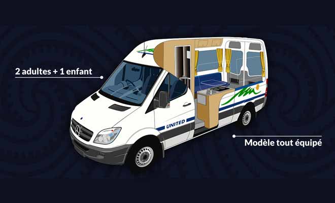 L'époque où les campings-cars étaient des monstres de la roue est désormais révolue. Les nouveaux modèles sont compacts, mais néanmoins confortables et même les débutants peuvent les conduire sans crainte. Ce modèle par exemple est adapté à un couple seul ou avec un enfant.