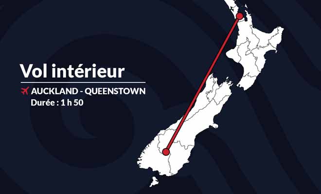 Pour quelqu'un qui connait déjà le pays, un vol intérieur entre Auckland et Queenstown permet d'économiser plusieurs jours de route.