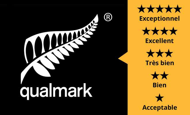 Pour différencier la qualité d'un hébergement, vous pouvez vous fier à la certification Qualmark. La notation en étoiles est similaire à celle pratiquée en France.