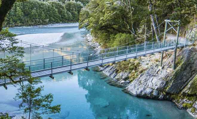 Visite des Blue pools